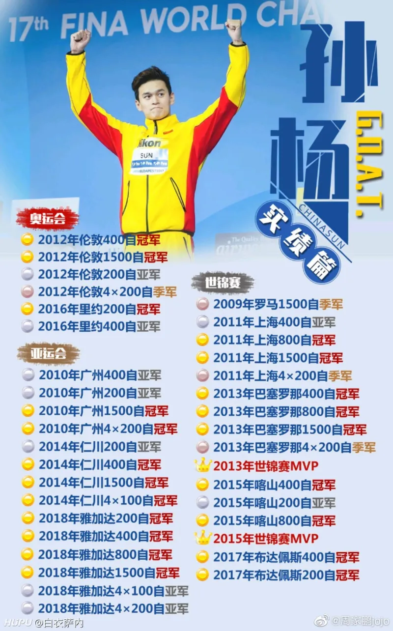 开云体育在线-包含泰国羽毛球队碾压印度羽毛球队，林丹制霸全场的词条