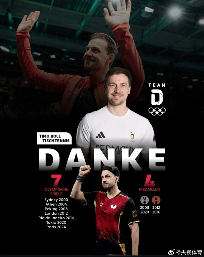 关于瑞典乒乓球队轻取德国乒乓球队，波尔一己之力扛起全队的信息