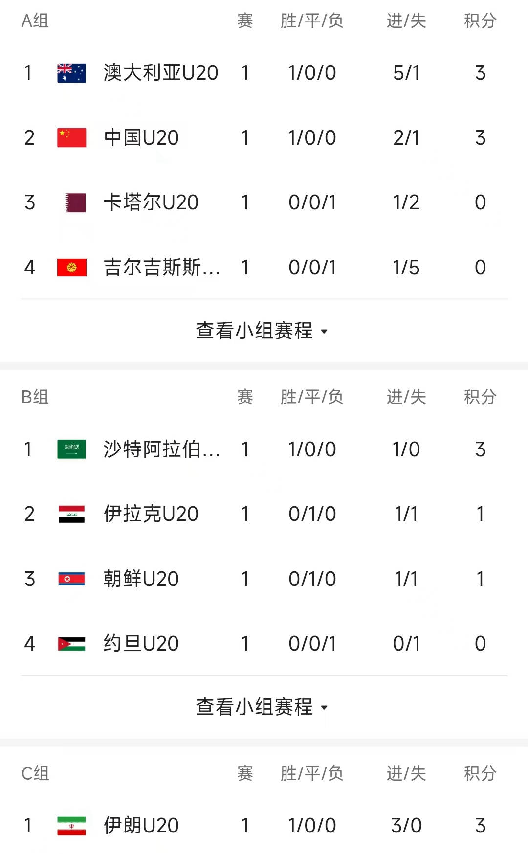 开云体育官网-世界杯官方公布最新积分榜，悬念再起的简单介绍